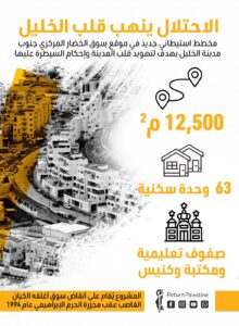 الاحتلال ينهب قلب الخليل